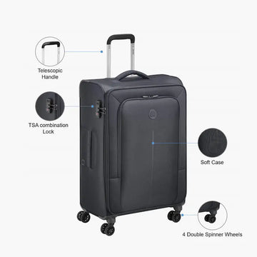 A dark gray soft-sided spinner suitcase with an extended telescopic handle, shown on a light gray background with callout circles highlighting features such as the telescopic handle, TSA combination lock, soft case, and 4 double spinner wheels.