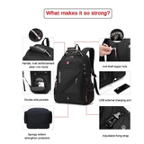 Swiss Design - 8810 Backpack - Kashif Luggage & Bags