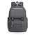 Versatile Fashion Laptop Backpack with USB Port - Luggage Strap