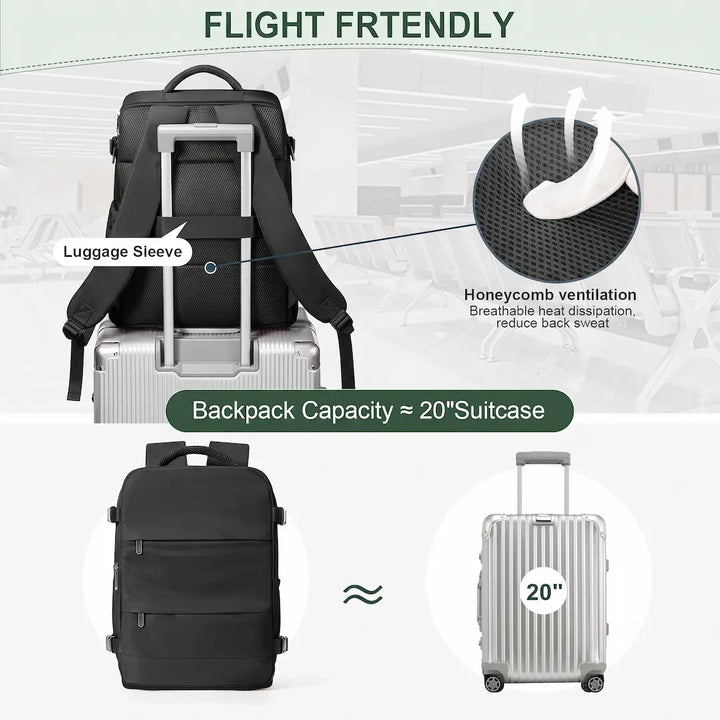 Ryanair Airline-Approved Cabin Backpack -  Fits Under Seat