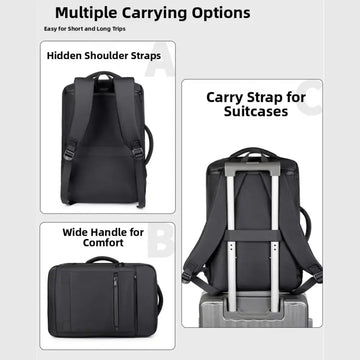 A product feature infographic for a black backpack, showing three panels: the back view with 'Hidden Shoulder Straps,' the front view with 'Wide Handle for Comfort,' and the back view with a carry strap for a suitcase labeled 'Carry Strap for Suitcases.'.