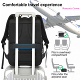 Black travel backpack with trolley sleeve, fits overhead & under airplane seat for comfortable trips